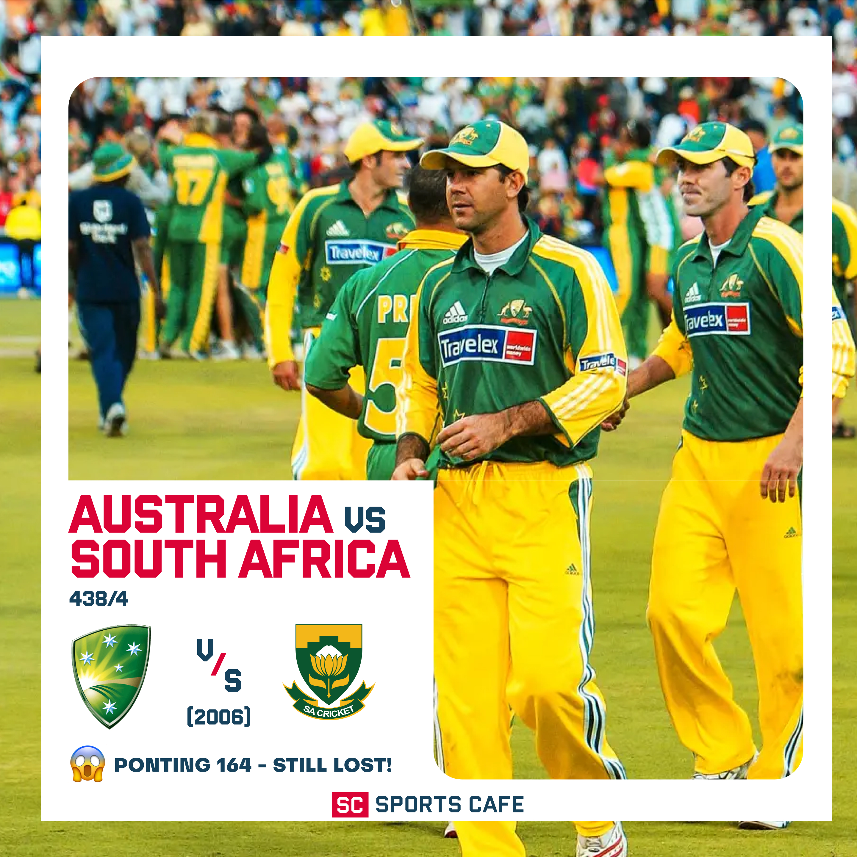 Australia – 434/4 vs South Africa.